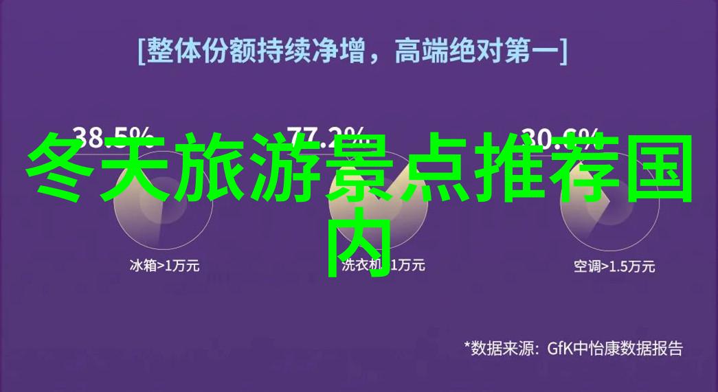 屈浩师傅糖醋排骨做法